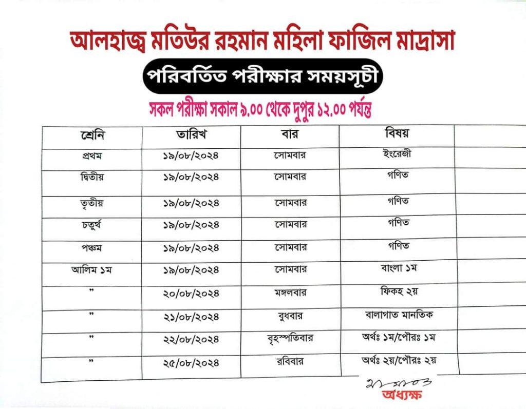 পরিবর্তিত পরীক্ষার সময়সূচী সংক্রান্ত বিজ্ঞপ্তি